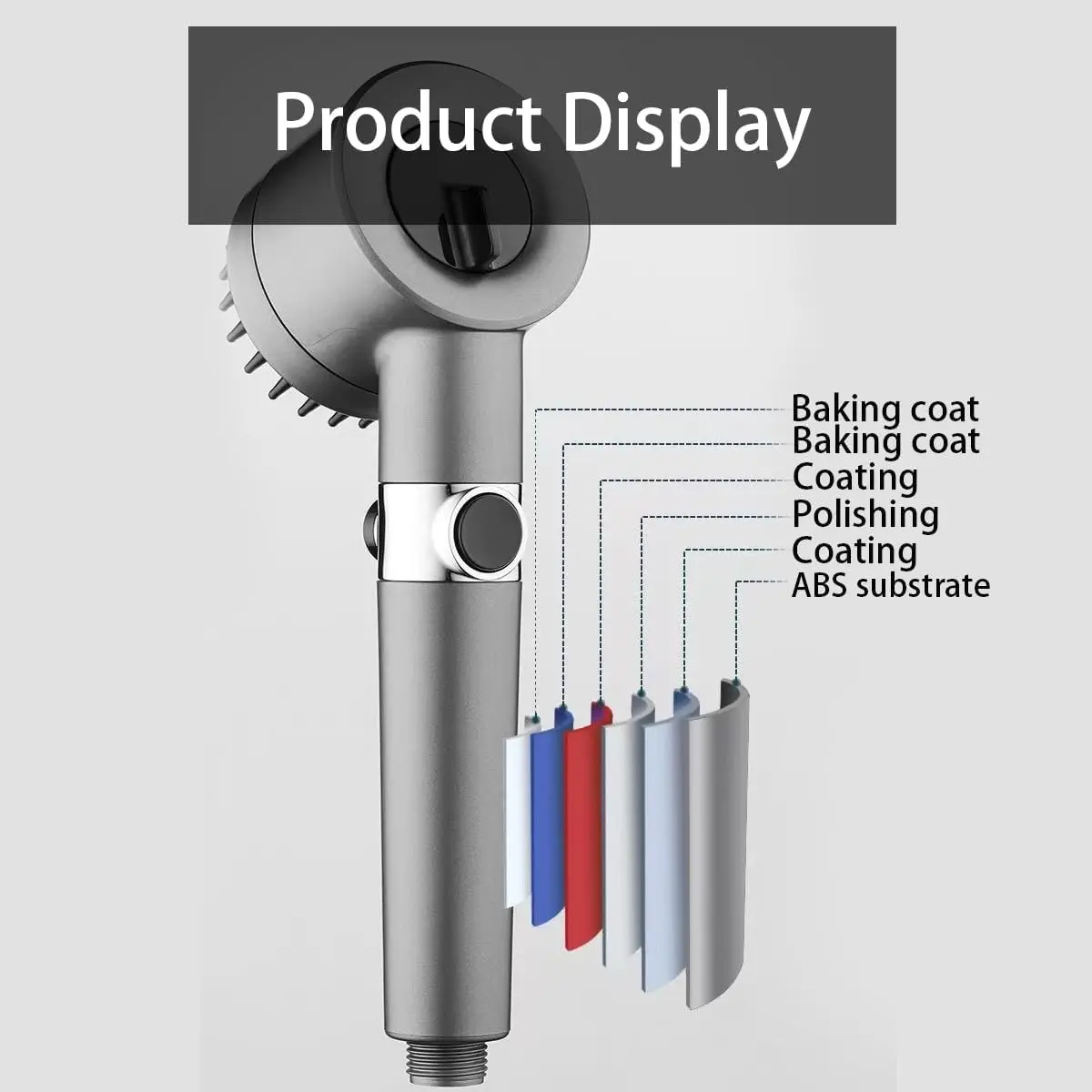 رأس دش يدوي عالي الضغط مع فلتر - مراجعة High Pressure Shower Head Handheld وسعره